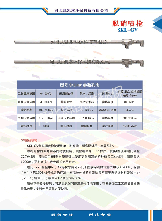 噴槍